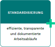 Standardisierung-2021