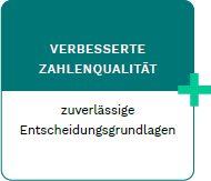 Verbesserte-Zahlenqualitaet-2021